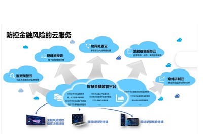 豆包網與金信網銀簽署戰略合作，共助保險監管科技新生態