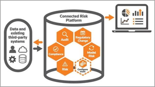 對(duì)話Thomas Kim 洞察金融信息服務(wù)的機(jī)遇與挑戰(zhàn)