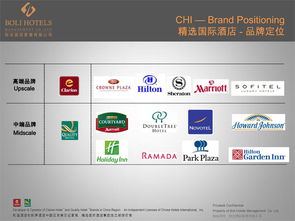 鉑岦酒店管理 以專業(yè)服務(wù)與高品質(zhì)產(chǎn)品，鑄就超越期待的旅居體驗(yàn)