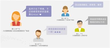 持續向好，品牌賦能下麗楓酒店穩居中端酒店第一陣營